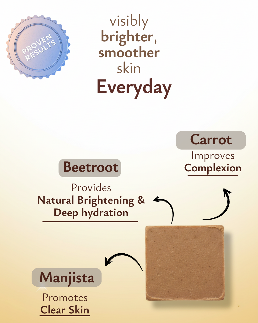 NYURA Skin Brightening Soap | Herbal Radiance for Glowing Skin