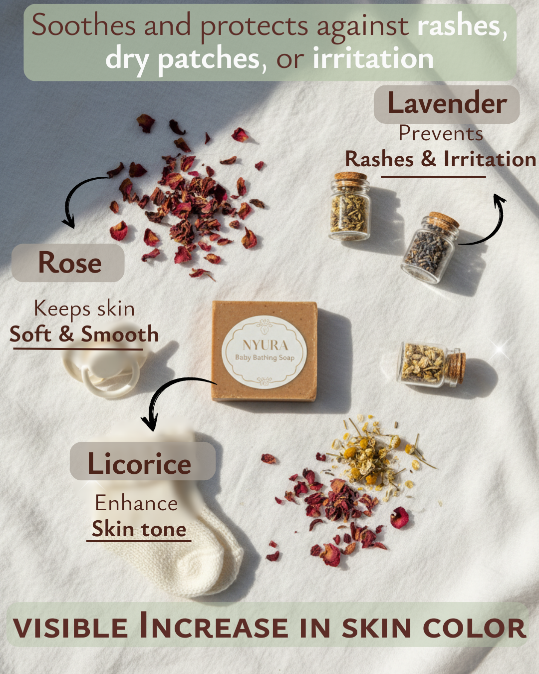 NYURA Baby Bathing Soap | Gentle Herbal Cleansing for Delicate Skin