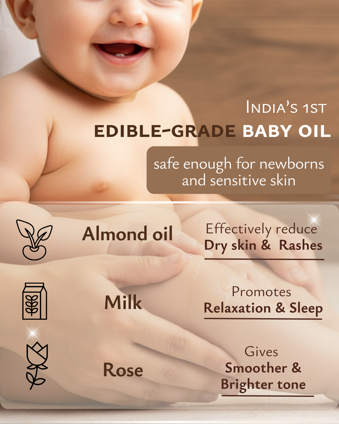 PRAKRTA Ayurvedic Baby Massage Oil – Boost Glow & Skin Health, Chemical Free Care